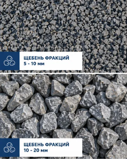 projects